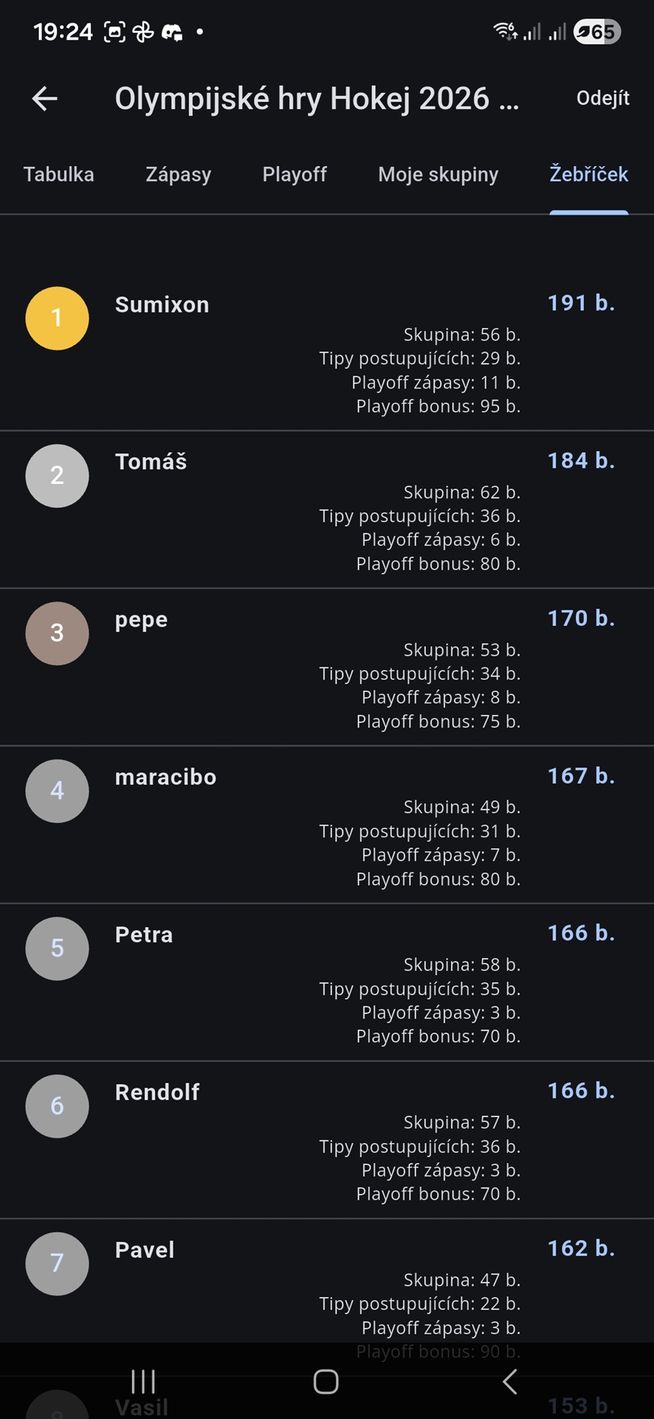 Žebříček – pořadí hráčů